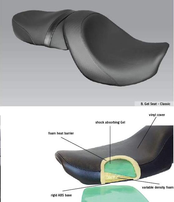 GEL SEAT M90 2009-19 BOULEVARD