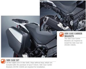 DL650 2017-22 SIDE OR REAR CASES 