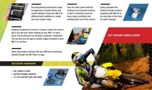 RM-Z 250 MX TUNER 2019-20