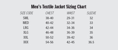 SUZUKI JOE ROCKET SUPERBIKE CHAMPION JACKET GSXR